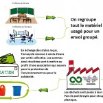 BIC_11_4019_Schema_R2