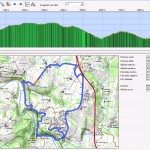 Profil balade de l'hiver 2015